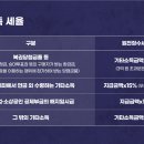 마! 주인 이미지