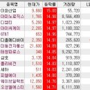 디엠티바이오 이미지