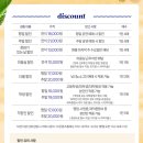 대학로_공영주차장 이미지