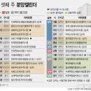 &#39;동작구 수방사&#39; 사전청약 등 전국 3413가구 분양[분양캘린더] 이미지