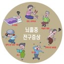 정성요양보호사교육원 이미지