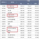 비엠코리아(2종) 네이버블로그