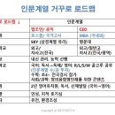 샤론통상 이미지