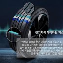 세종에서 EV9 타이어 교체 후기