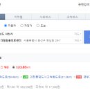 성지동물병원 네이버블로그