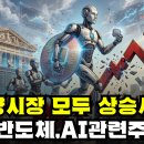 장중시황] 8/5 양시장 모두 상승세 / 외인,기관 매수세 유입 / 반도체, 로봇주 강세지속 / 데이터센터 관련주 강세 이미지