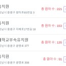 중원유치원 이미지