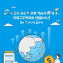 금리 기조의 구조적 전환 가능성 평가 (II): 경제구조변화와 인플레이션 1 이미지