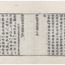 안경家(가) | 불설연화안다라니경 (佛說蓮花眼陀羅尼經) 원문 과 범어 산스크리트어 우리말 해석 심층 심화 해설