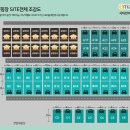 마루펜션 캠핑장 이미지