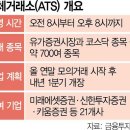 내년부터는 國場도 종목에 따라 가슴이 더 쫄깃쫄깃 해질 듯. 이미지