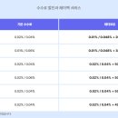 바이포유 이미지