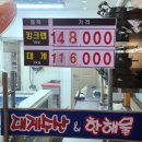 포그니모텔 | 킹크랩 먹은 후기