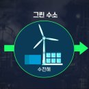 권순철농장 이미지