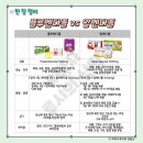 센텀파크약국 이미지
