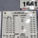 대현수도사