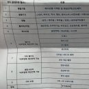 용산-318 | W01.야외결혼식 로망 실현! 용산가족공원웨딩 계약후기(서울시공공예식,들꽃웨딩)