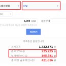 <b>관부가세</b> <b>계산기</b>, <b>관부가세</b> 납부방법