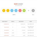 982 이미지