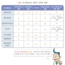 고혈압 이미지