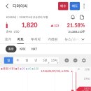 주식회사 디와이씨 이미지