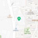 규수방어정점