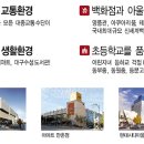 동원아파트경로당 이미지