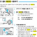 카메라 리모컨 무선 타이머 니콘 소니 캐논 JY-710 설명서 이미지