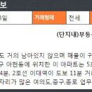 e뱅크공인중개사사무소 이미지