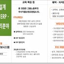 현대CAD디자인직업전문학교 이미지