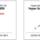 히츠
