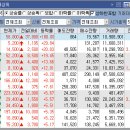 동성물산(주) 이미지
