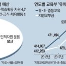 예산-41 이미지