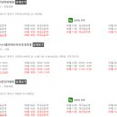 맑은샘이비인후과의원 이미지