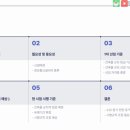 현정보통신