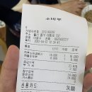 소바루 이미지