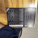 대패생각 - 강서구 명지국제9로 56 | 대패생각