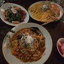 갈매역 | 갈매 리미트 솔직 방문 후기｜갈매역에서 분위기·맛·가성비 다 잡은 곳