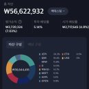 인컴소프트 이미지