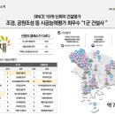 중부-현장-중부-2027 이미지