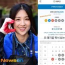소소한 행운
