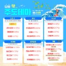 3월6일 주식시장 마감 정리