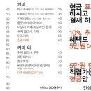 지세포커피