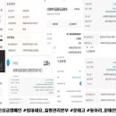 문태고등학교 이미지