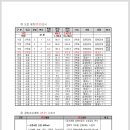 41호공원 이미지