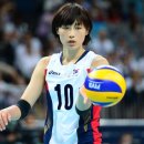 김연경 카카오 검색결과
