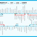 동원자동차정비공업사 이미지