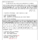 소로3-24 네이버블로그