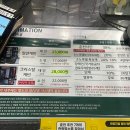 라라샵 강촌점 | 춘천 여행 삼악산 호수 케이블카 (탑승 후기/일반캐빈/스카이워크 전망대)