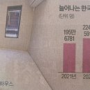 인제고시원